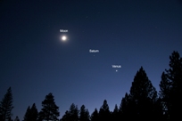 Moon and 
planets after sunset, 2007 June 19