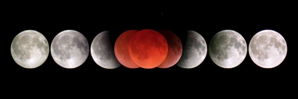 Lunar eclipse 
sequence