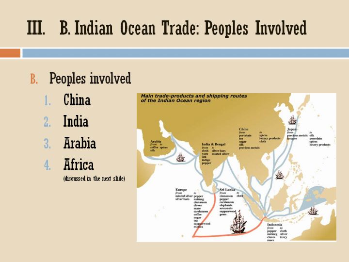 B. Indian Ocean Trade: Peoples Involved